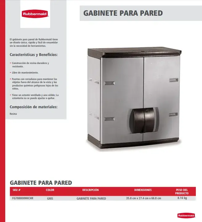 FG788800MICHR Gabinete para pared