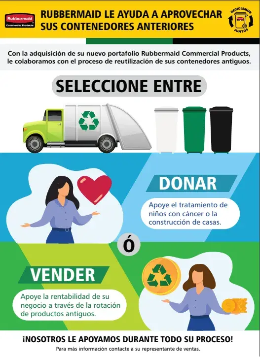 Flyer Reciclemos Juntos - Segunda etapa