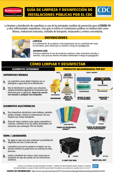Guía de limpieza y desinfección según el CDC