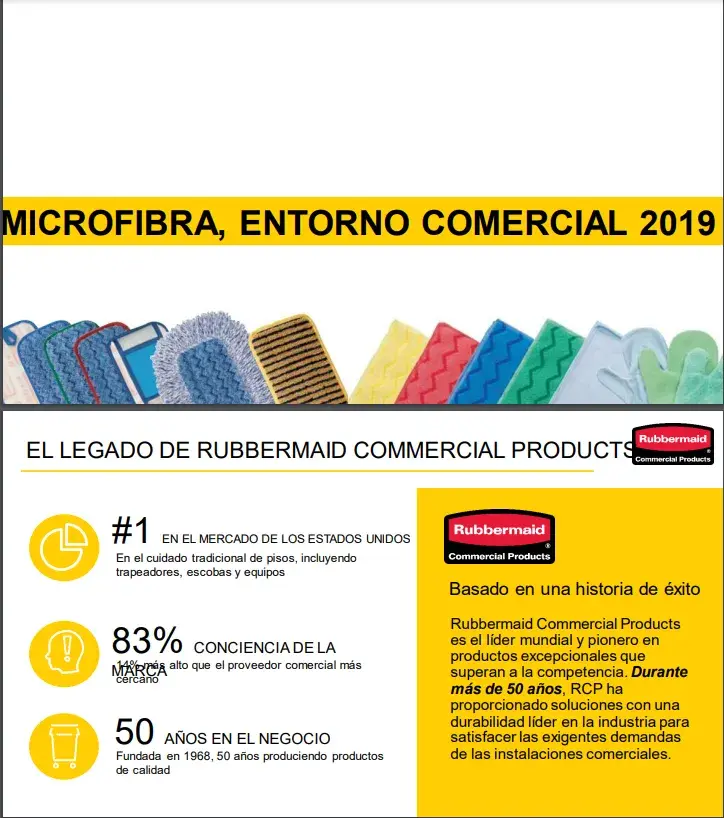 Microfibra, Entorno Comercial; Presentación