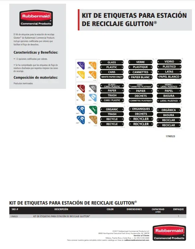 1790523 Kit de etiquetas para estación Glutton