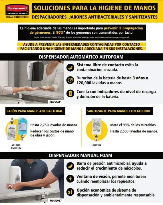 Soluciones para la higiene de manos